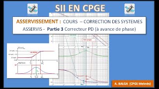 Partie3 cours correction des systèmes asservis MP PSI [upl. by Atinuj271]