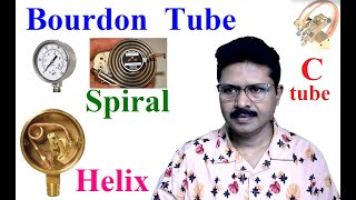 3Pressure measurement Operation of C type Helical type Spiral type Bourdon Tube [upl. by Hsirrehc]