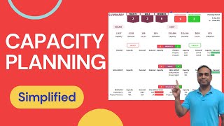 Resource Capacity Planning with an example [upl. by Marou]