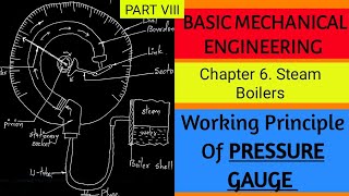 Pressure gauge Bourdon tube pressure gauge Mounting in Boiler BME Steam Boilers08 [upl. by Yretsym]