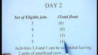 Lecture  15 Limited Resource Allocation [upl. by Roch]