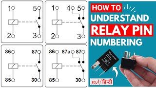 4 amp 5 Pin Relay Numbering Explained [upl. by Gwenneth]